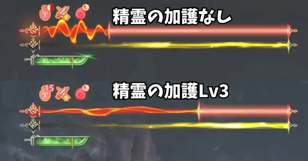 零式オメガの火炎放射に対する精霊の加護有無の比較