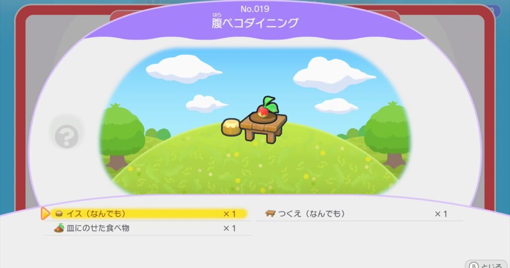 腹ぺこダイニングについて