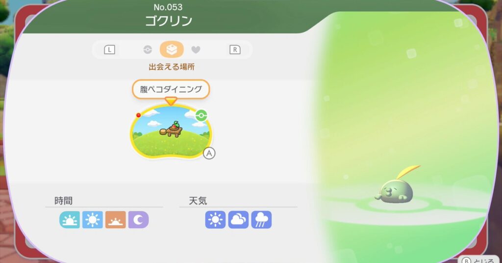 ゴクリンの生息地