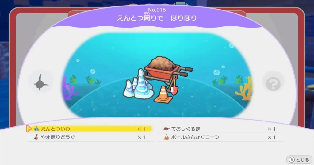 サメハダーの生息地