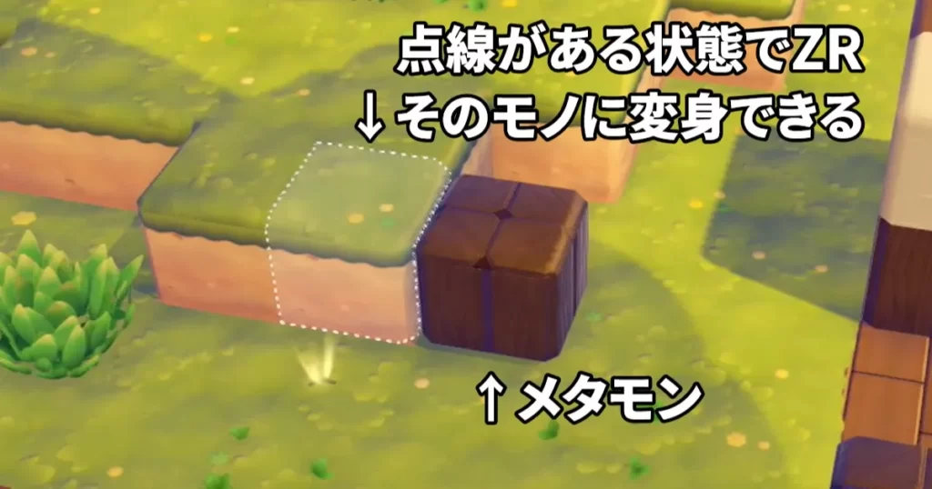 モノまねの方法2