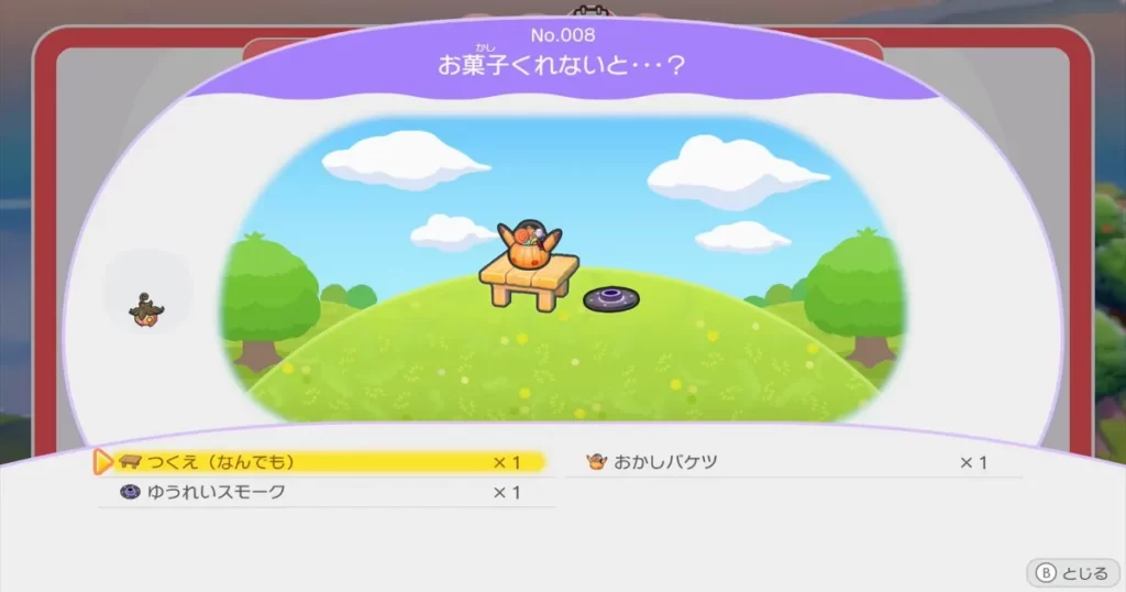 バケッチャの生息地